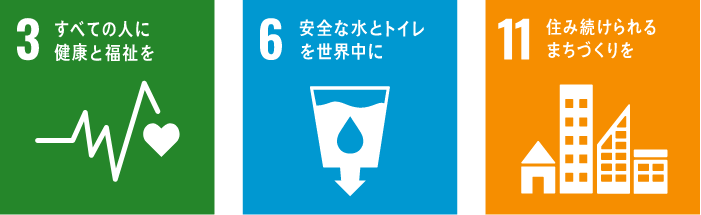 SDGsで見る、私たちの使命と役割
